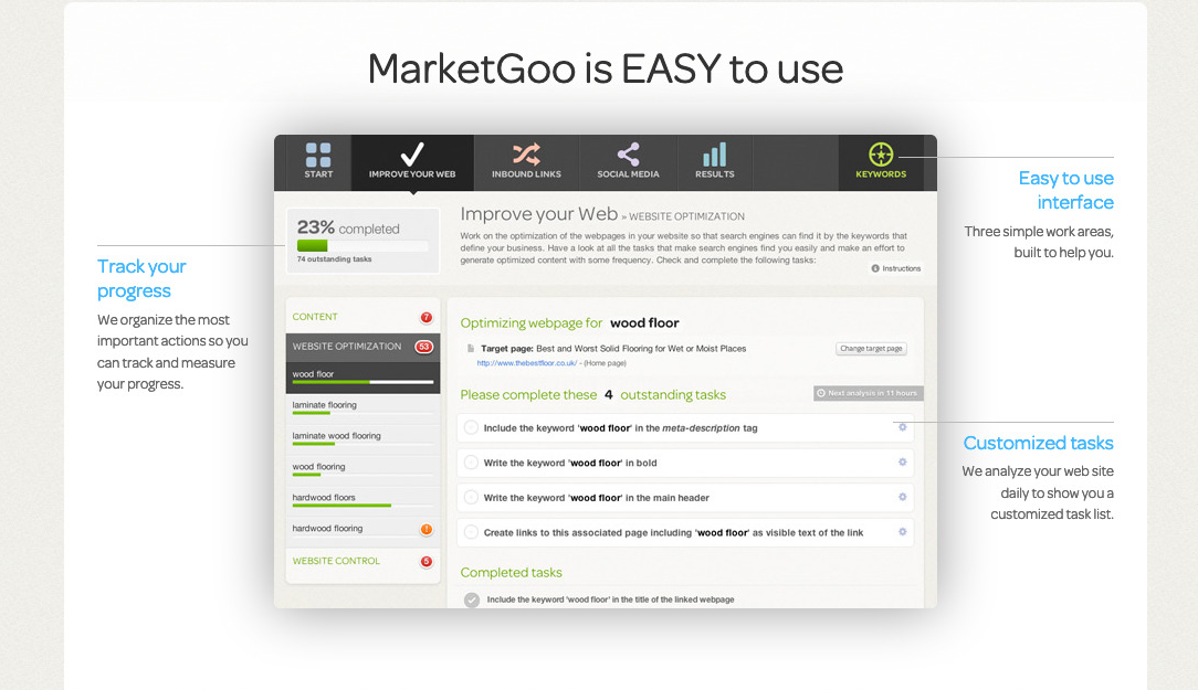 MarketGoo